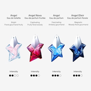 Foto 5 | Foto 5 | Perfume Mugler Angel Eau De Toilette para Mujer 100 ml - Venta Internacional