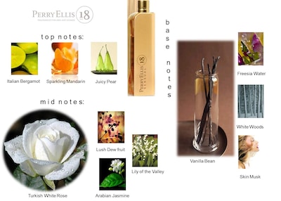 Foto 4 | Foto 4 | Set de Regalo de Perfume Perry Ellis 18 Sensual para Mujer - Venta Internacional