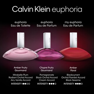 Foto 6 | Foto 6 | Perfume My Euphoria De Calvin Klein Eau De Parfum Para Mujer, 50 Ml - Venta Internacional.