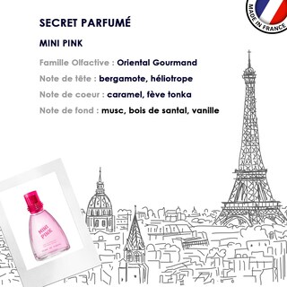 Foto 7 | Foto 7 | Perfume Ulric De Varens Mini Eau De Perfume 25 Ml (mini Pink) - Venta Internacional.