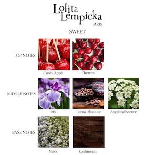 Foto 6 | Foto 6 | Perfume Lolita Lempicka Sweet Eau De Parfum Para Mujer, 100 Ml - Venta Internacional.