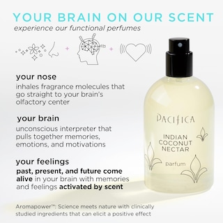 Foto 4 | Foto 4 | Perfume En Aerosol Pacifica Beauty, Néctar De Coco Indio, 60 Ml - Venta Internacional.
