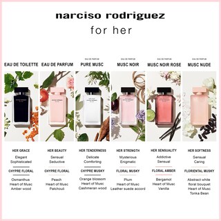 Foto 6 | Foto 6 | Perfume Narciso Rodriguez For Her Music Nude, 50 Ml - Venta Internacional.