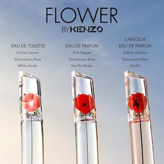 Foto 5 | Foto 5 | Perfume Kenzo Flower Labsolue Eau De Parfum Para Mujer, 100 Ml - Venta Internacional.