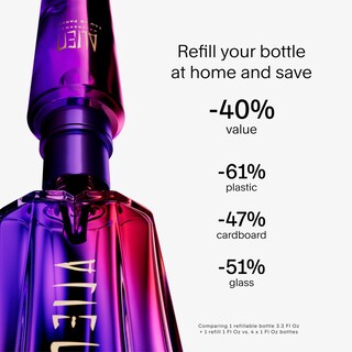 Foto 3 | Foto 3 | Perfume Mugler Alien Hypersense Eau De Parfum 90 Ml - Venta Internacional
