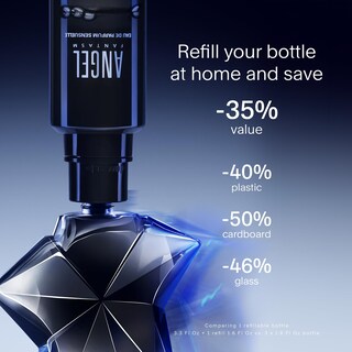 Foto 3 | Foto 3 | Perfume Mugler Angel Fantasm Eau De Parfum 100 Ml - Venta Internacional