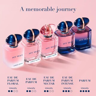 Foto 7 | Foto 7 | Perfume Armani Beauty My Way Nectar Eau De Parfum, 50 Ml - Venta Internacional.