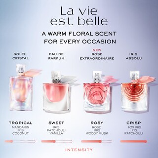 Foto 7 | Foto 7 | Set De Perfumes Lancôme Rose Extraordinaire & La Vie Est Belle 100 Ml - Venta Internacional.