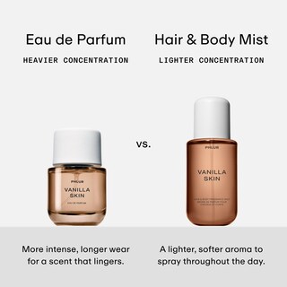 Foto 6 | Foto 6 | Body Mist Phlur Crema Espesa con Caramelo Salado 240 Ml - Venta Internacional