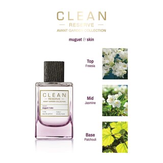 Foto 7 | Foto 7 | Perfume Clean Reserve Avant Garden Eau De Parfum 100 Ml - Venta Internacional.