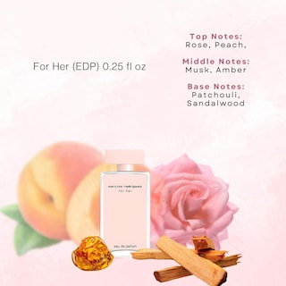 Foto 5 | Foto 5 | Set De Regalo De Perfume Narciso Rodriguez For Her Mini Para Mujer - Venta Internacional.