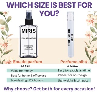 Foto 7 | Foto 7 | Perfume Miris Inspired Eau De Parfum 100 Ml Para Mujer - Venta Internacional.