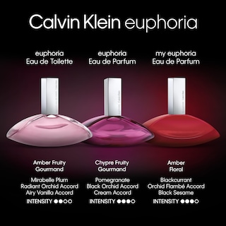 Foto 4 | Foto 4 | Perfume Calvin Klein Euphoria Eau De Toilette Para Mujer, 100 Ml - Venta Internacional.