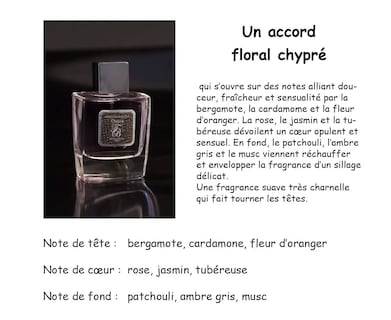 Foto 2 | Foto 2 | Perfume Franck Boclet Chypre Eau De Parfum Para Mujer 100 Ml - Venta Internacional.