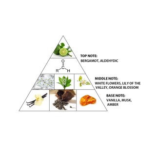 Foto 4 | Foto 4 | Perfume Al Haramain Le Reve Deve White Orchid Edp 100 Ml Para Mujer - Venta Internacional.