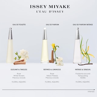 Foto 5 | Foto 5 | Perfume Issey Miyake L'eau D'issey Eau De Parfum Intense 100 Ml - Venta Internacional.