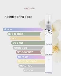 Foto 2 | Foto 2 | Decant- Perfume De Bolsillo Qaed Al Fursan Unlimited 10 Ml