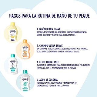 Foto 6 | Foto 6 | Agua de Colonia en Aerosol Nenuco 240 ml - Venta Internacional