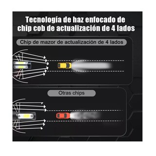 Foto 2 | Foto 2 | Faros Led Eo Safe Imports Esi4721 para Auto 2 Piezas