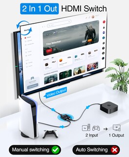 Foto 2 | Foto 2 | Conmutador Hdmi Kinivo 8k 2x1 Unidireccional 48 Gbps Hdr10+ - Venta Internacional.