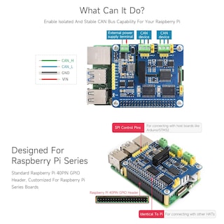 Foto 5 | Foto 5 | Expansión De Bus Can Hat Waveshare De 2 Canales Para Raspberry Pi - Venta Internacional.
