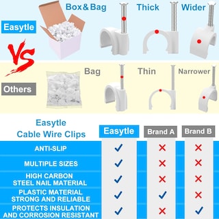 Foto 4 | Foto 4 | Clips Para Cables Easytle, Paquete De 200 Unidades (4 Mm, 6 Mm, 8 Mm, 10 Mm) - Venta Internacional.