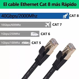 Foto 2 | Foto 2 | Cable Ethernet Categoría 8 Cat8 Rj45 40 Gbps 5 M - Venta Internacional