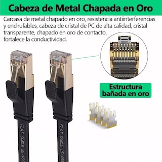 Foto 3 | Foto 3 | Cable Ethernet Categoría 8 Cat8 Rj45 40 Gbps 5 M - Venta Internacional