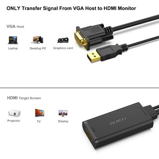 Foto 3 | Foto 3 | Adaptador Vga A Hdmi Benfei 1080p Con Audio Para Ordenador/portátil - Venta Internacional.