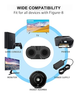 Foto 2 | Foto 2 | Cable de Alimentación AC Bicmice para PS5 PS4 PS3 Xbox One S/X TV 3 Pies - Venta Internacional