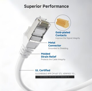 Foto 4 | Foto 4 | Cable Ethernet Matters Cat 6a, 10 Gbps, 9 M, Blindado, Blanco - Venta Internacional.