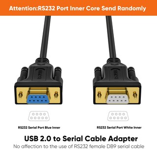 Foto 4 | Foto 4 | Adaptador Cablecreation Usb A Rs232 Hembra Db9 De 1 M Con Pl2303 - Venta Internacional.