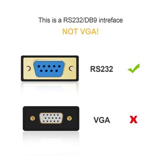 Foto 2 | Foto 2 | Adaptador Serie Usb A Rs232 Cablecreation Con Chip Ftdi De 3 M - Venta Internacional.