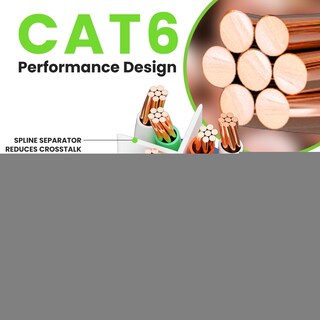 Foto 3 | Foto 3 | Cable Ethernet Gearit Cat 6 1 5 M (5 Pies) 10 Gbps Paquete De 20 Azul - Venta Internacional.