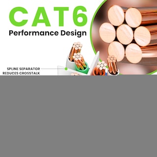 Foto 3 | Foto 3 | Cable Ethernet Gearit Cat 6 20 Pies (6 M) Paquete De 5 10 Gbps Rj45 Azul - Venta Internacional.