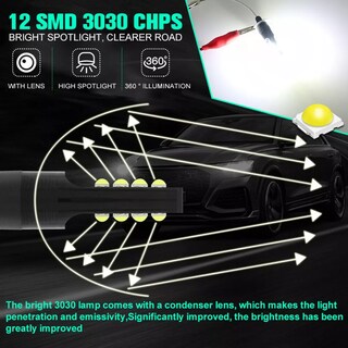 Foto 3 | Foto 3 | Luces LED para Coche de Alta Potencia 300 lm EO Safe Imports 1 Par