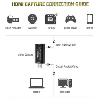 Foto 2 | Foto 2 | Tarjetas De Captura De Audio Y Vídeo Hdmi A USB Ele-gate Con76 color Negro