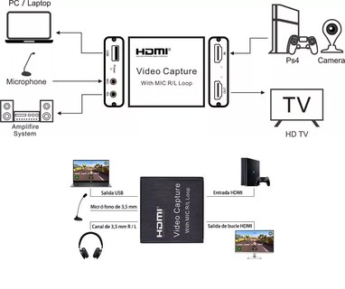 Foto 4 | Foto 4 | Tarjeta De Captura Hdmi Full Hd 1080p 60fps De Audio Y Vídeo