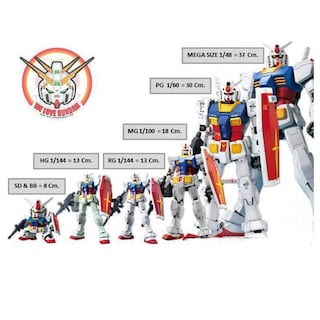 Foto 6 | Foto 6 | Figura Bandai Hobby Zeta Gundam-Venta Internacional
