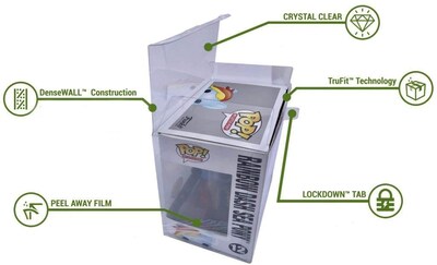 Foto 5 | Foto 5 | Figura De Vinilo Funko Pop Fairy Tail Laxus Dreyar Con Caja - Venta Internacional.