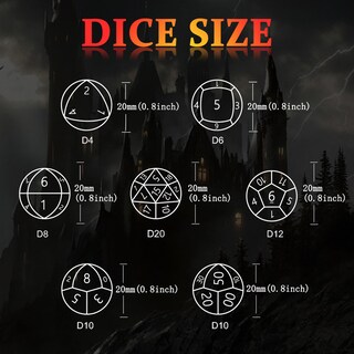 Foto 7 | Foto 7 | Accesorios De Juego De Mesa Metal Dice Chips Para Todas Las Edades - Venta Internacional.