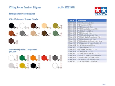Foto 3 | Foto 3 | Figura Autopropulsada Japonesa Tamiya America - Venta Internacional