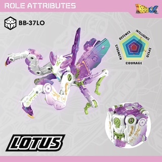 Foto 6 | Foto 6 | Juguete Figure 52toys Beastbox Bb-37lo Lotus Deformation - Venta Internacional