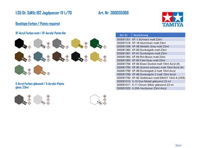 Foto 5 | Foto 5 | Maqueta Tamiya 35088 Jagdpanzer IV L/70 1/35 Segunda Guerra Mundial