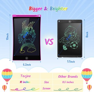 Foto 3 | Foto 3 | Tableta de Dibujo LCD Tecjoe 10 Pulgadas Colorido Doodle Paquete de 2 Unidades para Niños - Venta Internacional