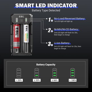 Foto 4 | Foto 4 | Cargador De Batería Ebl Smart Rapid Para Iones De Litio 26650 18650 21700 - Venta Internacional.