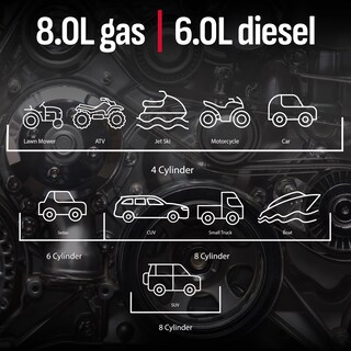 Foto 2 | Foto 2 | Jump Starter Schumacher Agm 1200a Recargable Con Compresor De Aire - Venta Internacional.