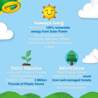 Foto 7 | Foto 8 | Plumones Crayola Supertips 100 + 20 Doodle Scents