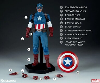 Foto 2 | Foto 2 | Captain America 1/6 Sideshow Marvel