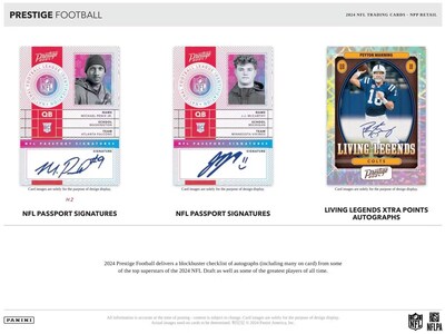 Foto 7 | Foto 7 | Tarjeta Coleccionable Blaster Box Panini Prestige Football 2024 - Venta Internacional.